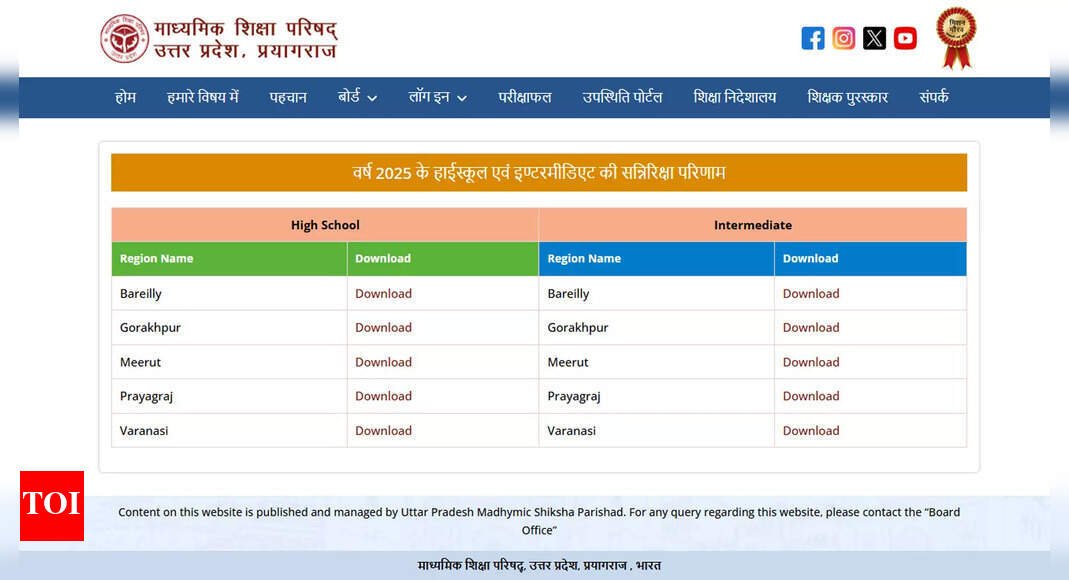 up-board-10th-and-12th-scrutiny-results-2025-released-at-upmspedu.in;-download-region-wise-pdf-here