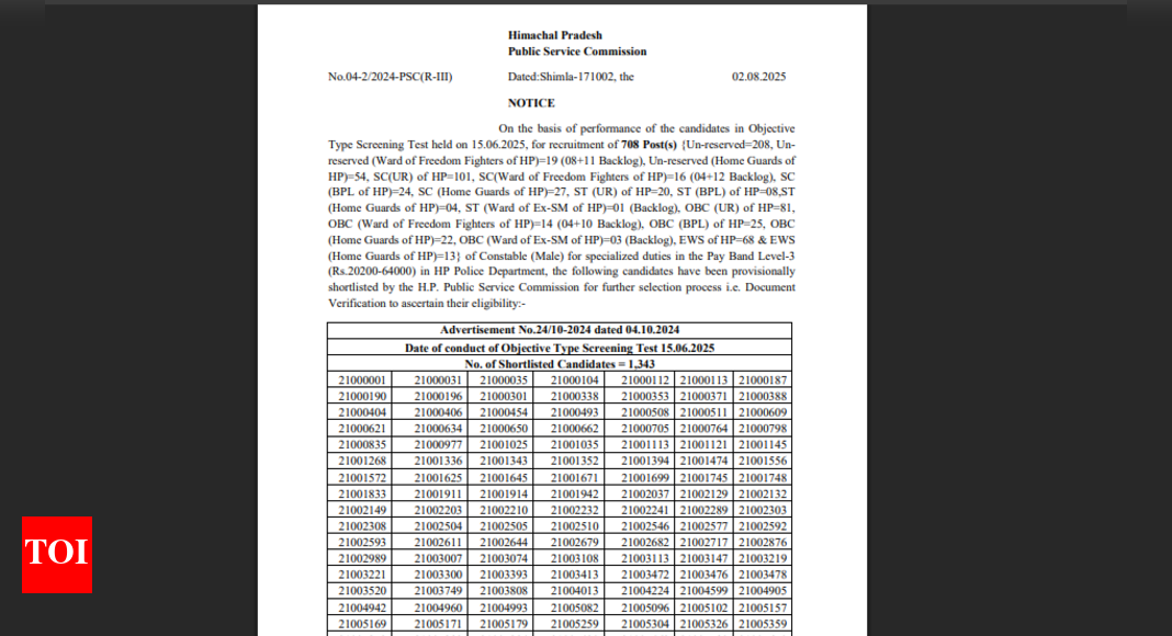 hppsc-constable-result-2025-declared-at-hppschpgov.in:-direct-link-to-download-scorecard-here