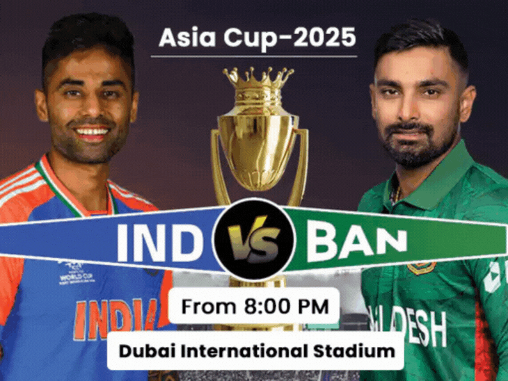 can-india-dominate-bangladesh’s-best-batting-attack-so-far?:men-in-blue-set-to-face-bangla-tigers-today,-ind-stays-unbeatable-vs-ban-for-last-five-years