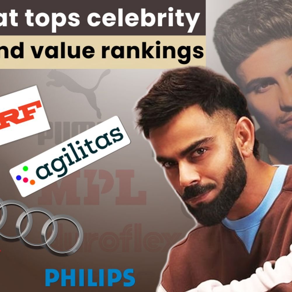 virat-kohli-tops-celebrity-brand-value-rankings-with-₹2,049-crore:sachin-tendulkar-ranks-fifth-with,-ms-dhoni-in-eighth-position