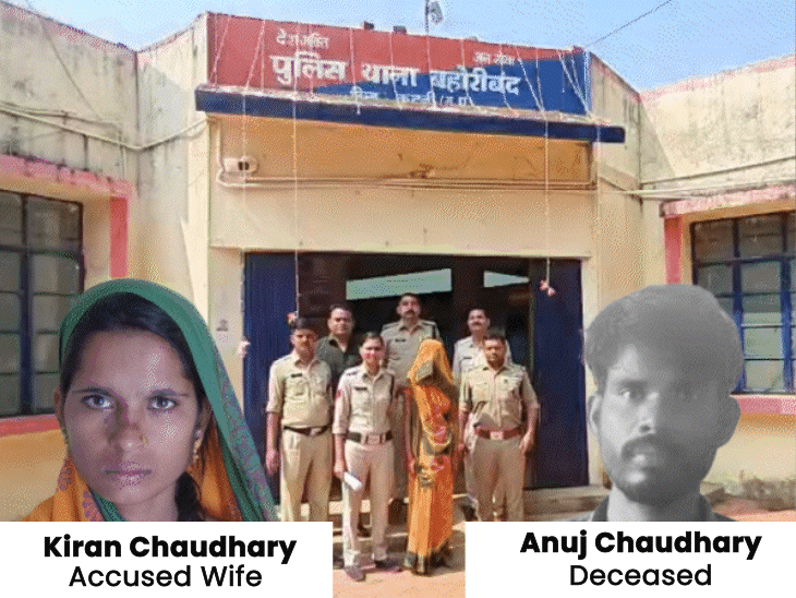 19-days-after-katni-man’s-death,-wife-held-for-murder:accused-confesses-strangling-husband-with-towel;-claims-he-pressured-her-into-relations-with-other-men