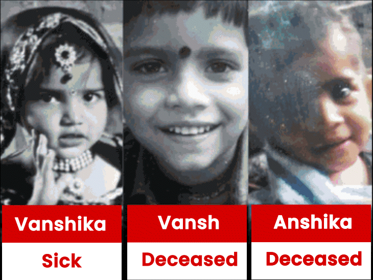 siblings-die-on-diwali-in-sehore,-sister-hospitalized-in-bhopal:father-says,-‘children-were-treated-for-vomiting-and-diarrhea’;-claims-both-died-within-14-hours-of-injections-in-sehore