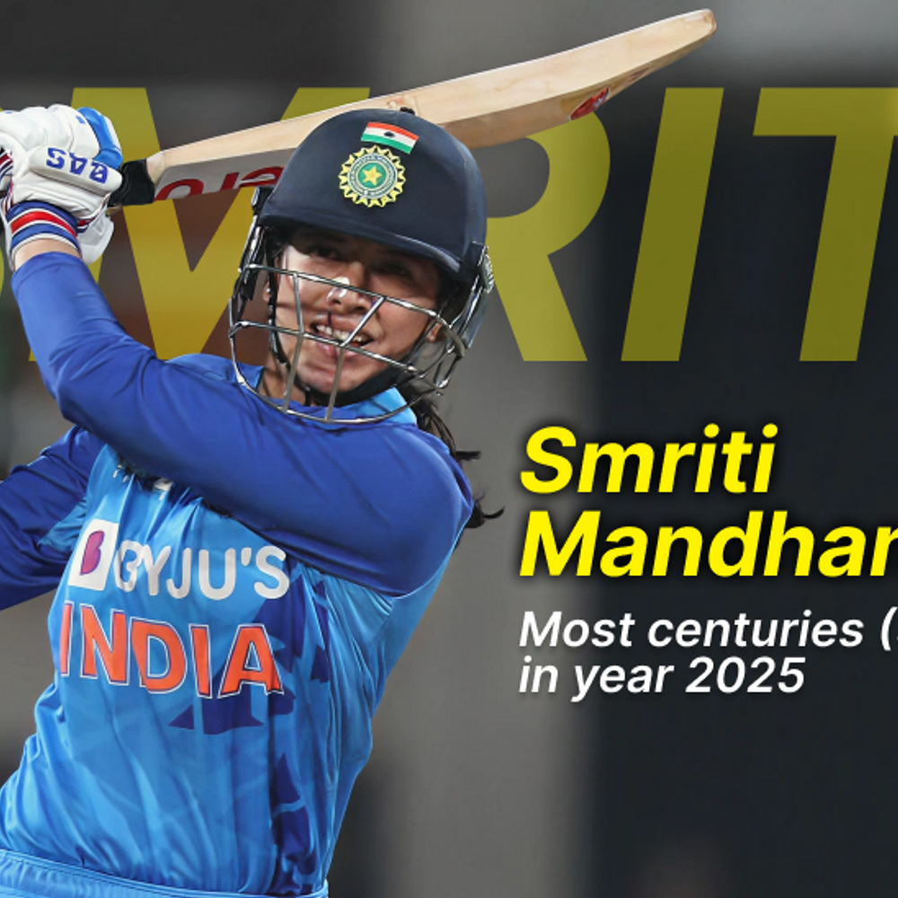 india’s-highest-total-in-women’s-odi-world-cup:smriti-mandhana’s-most-sixes-in-a-year;-pratika-rawal-scored-fastest-to-1000-runs
