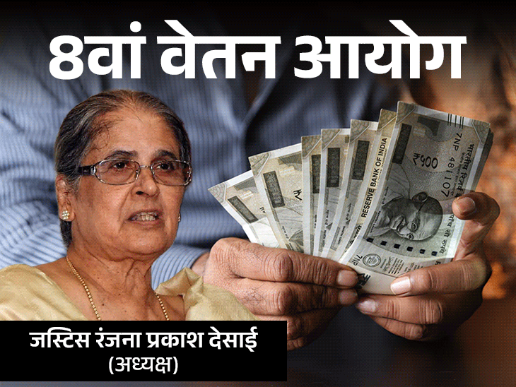 8वें-पे-कमीशन-से-कितनी-बढ़ेगी-सैलरी:बैंकर्स-को-फायदा-नहीं,-पेंशन-1.5-गुना-तक-बढ़-सकती-है;-जानें-5-सवालों-के-जवाब