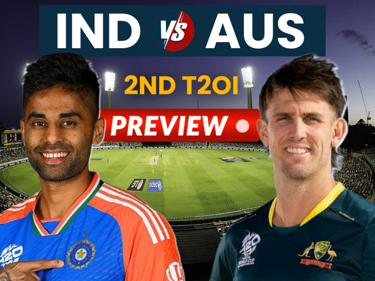 rain-may-spoil-india’s-2nd-t20i-vs-australia-in-melbourne:suryakumar-yadav-rediscovers-form,-men-in-blue-gunning-for-10th-win-in-a-row