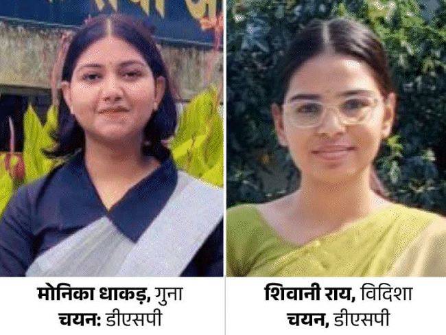mppsc-2023-का-रिजल्ट-जारी,-अजीत-मिश्रा-बने-टॉपर:सागर-के-यशपाल-की-तीसरी-रैंक;-दमोह-के-अभिषेक-डिप्टी-कलेक्टर;-197-पदों-पर-सिलेक्शन