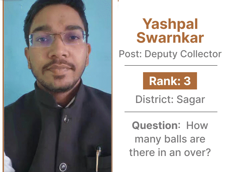 when-mppsc-interviews-turned-into-mind-games:‘how-many-balls-in-an-over?’,-panel’s-oddball-question-leaves-topper-puzzled;-here’s-how-they-aced-it