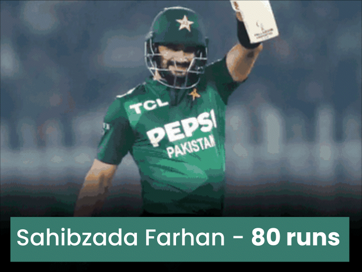 sahibzada-farhan’s-80*-guides-pakistan’s-victory-in-3rd-t20i:defeated-sri-lanka-by-7-wickets;-mohammad-nawaz-bags-3-wickets;-pak-stand-top-in-tri-series