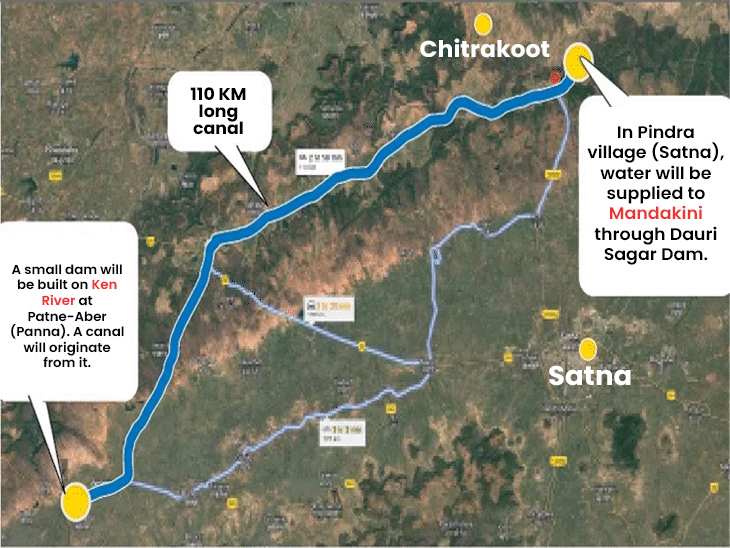 mp-up-seal-agreement-for-110-km-panna–majhgawan-canal-project:water-from-ken-river-to-be-diverted-into-chitrakoot’s-mandakini-river