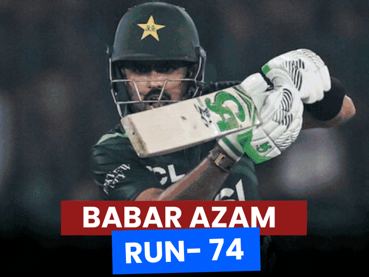 babar-azam-equals-virat-kohli’s-most-t20i-fifties-record:pakistan-reached-tri-series-final-after-69-run-win-over-zimbabwe;-usman-scalps-hat-trick