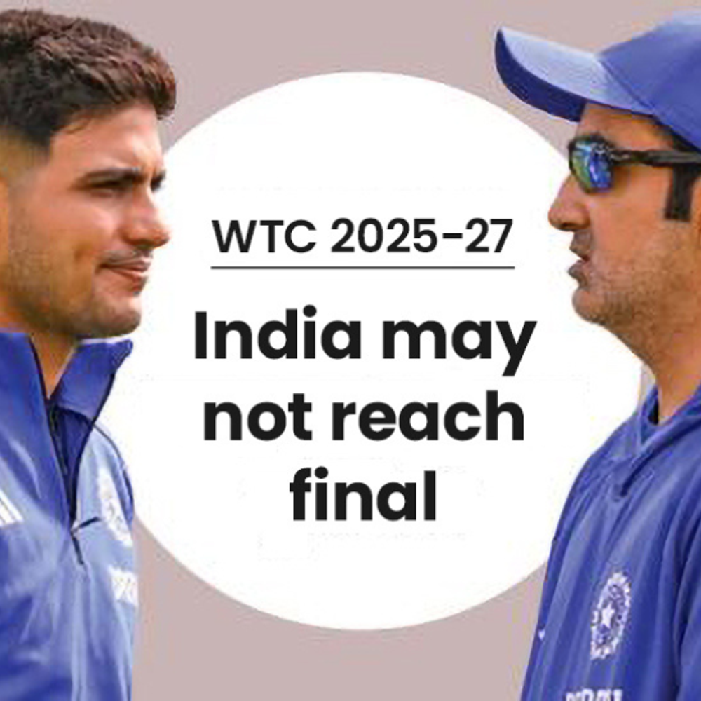can-india-qualify-for-wtc-final-after-0-2-whitewash?:indian-team-slips-below-pakistan,-elimination-threat-looms-large