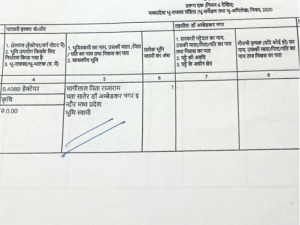 officials-accused-of-usurping-₹30-crore-land:govt-plot-illegally-converted-to-private-ownership-under-fake-name