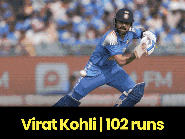 south-africa-equal-highest-odi-run-chase-against-india:kohli’s-40th-century-at-home-ground,-rohit-completes-9-thousand-runs;-top-records
