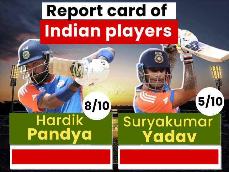 suryakumar-yadav,-shubman-gill-5/10,-tilak-varma-gets-9.5/10:report-card-of-indian-players-after-3-1-t20i-series-win-over-south-africa