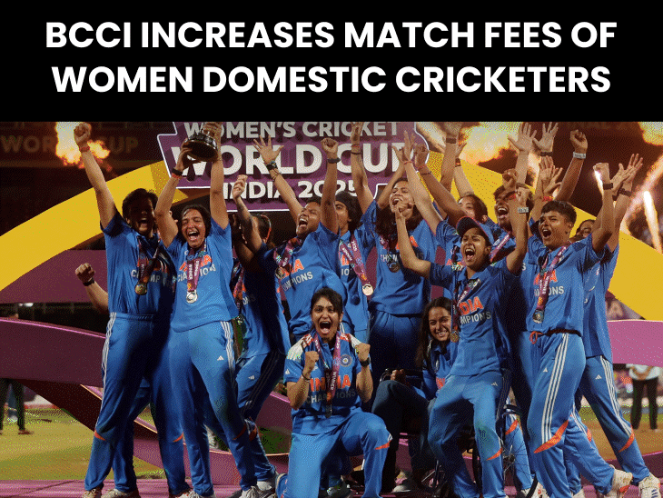 indian-women-domestic-cricketers’-match-fees-increased:senior-players-to-earn-₹50,000/day-as-bcci-introduces-pay-hike-after-odi-world-cup-win