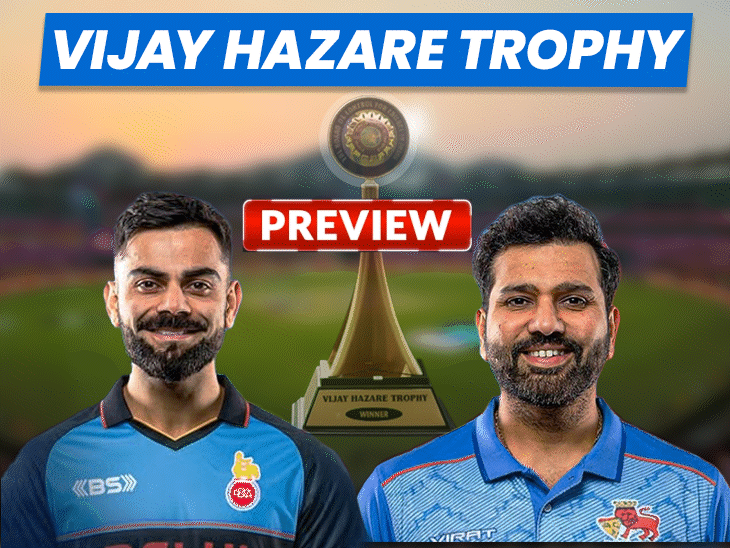 rohit-sharma,-virat-kohli-to-play-in-vijay-hazare-trophy:rishabh-pant-to-lead-delhi,-hitman-to-play-under-shardul-thakur’s-captaincy