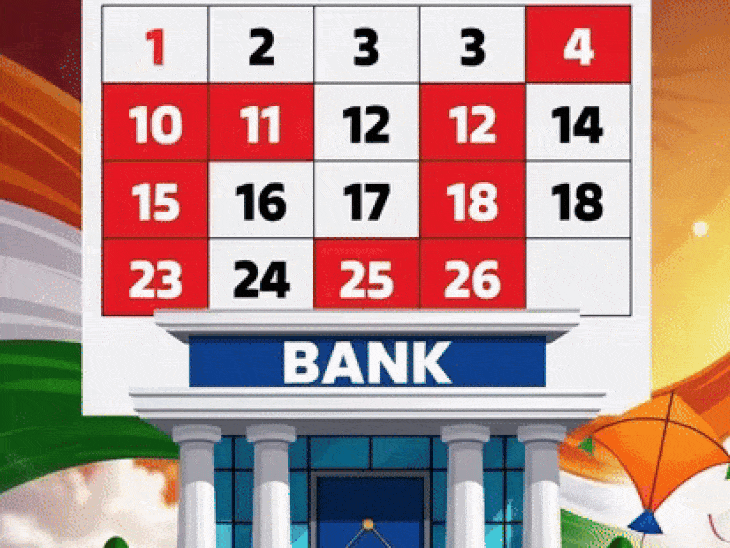 banks-will-not-operate-for-16-days-this-month:branches-will-remain-closed-for-10-days-in-different-cities,-besides-4-sundays-and-2-saturdays
