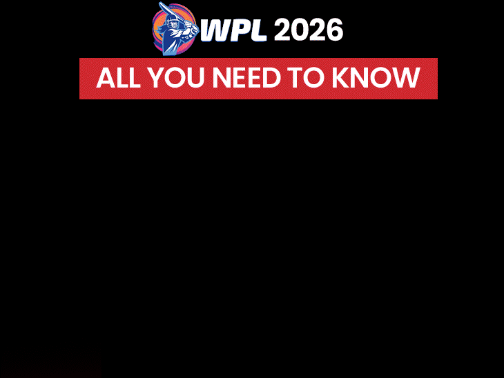 two-new-captains,-doubleheaders,-22-matches-at-two-venues:wpl-2026-all-you-need-to-know,-meet-all-five-teams-and-records-that-could-be-broken