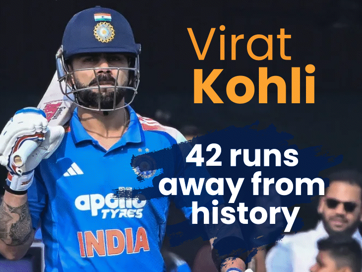 virat-kohli-needs-42-runs-to-become-2nd-highest-run-scorer:rohit-sharma-nears-16,000-odi-runs;-records-galore-in-sight-for-‘roko’
