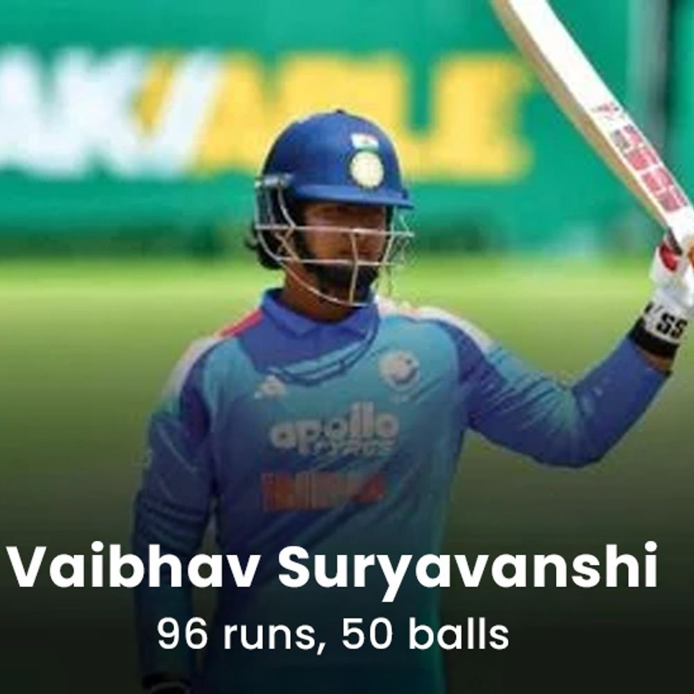 vaibhav-suryavanshi-scores-96-runs-off-50-balls:defeated-scotland-by-121-runs-via-dls-method-in-u-19-world-cup-warm-up-match;-india-score-374/8-in-50-overs