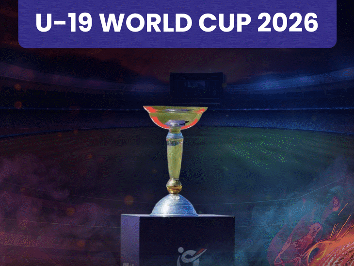 icc-under-19-world-cup-2026,-all-you-need-to-know:16-teams-to-play-41-matches,-india-have-won-5-titles;-all-eyes-on-vaibhav-suryavanshi