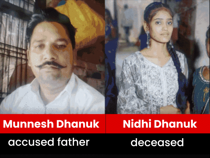 bhind-man-who-shot-newly-married-daughter-claims-no-remorse:accused-tells-police-social-taunts-forced-him-to-act;-says-daughter-refused-to-return-to-marital-home