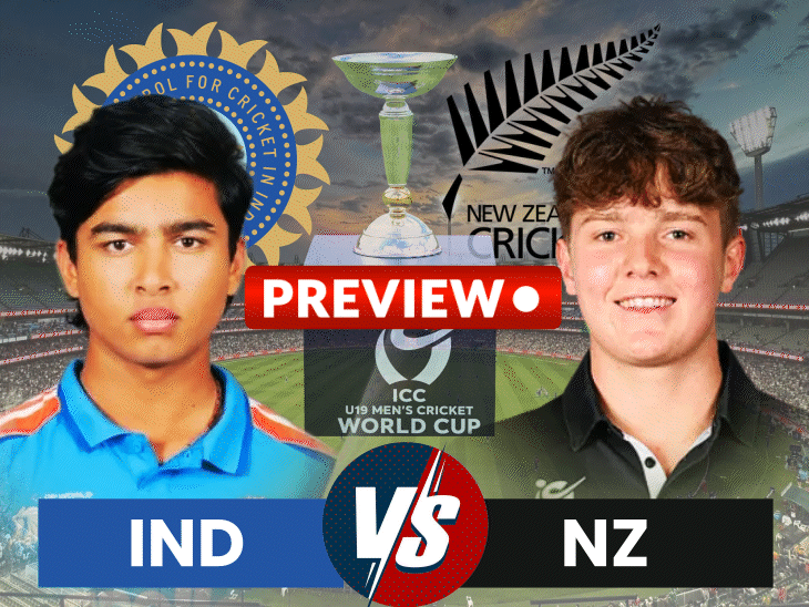 india-u19-to-face-new-zealand,-clash-between-group-toppers:ayush-mhatre’s-side-look-to-qualify-for-super-six-stage-of-u-19-world-cup