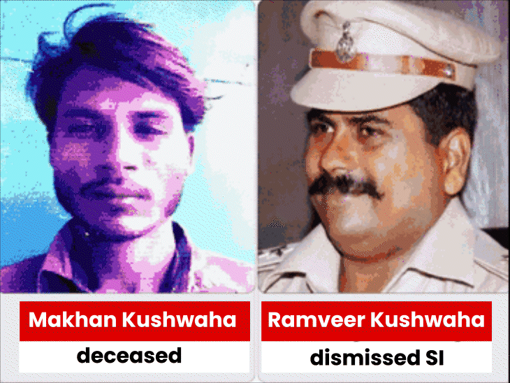 dismissed-si-ramveer-kushwaha-another-fraud:created-his-own-witnesses;-revelation-in-210-page-challan-in-up-driver’s-death-case