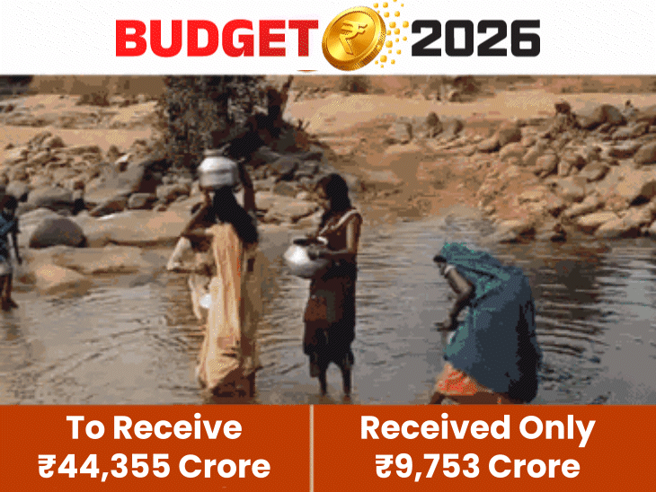 e-bus-travel-cheaper,-housing-dreams-remain-unfulfilled:madhya-pradesh-faces-central-fund-shortfall,-delaying-pm-awas-and-several-key-welfare-and-infrastructure-schemes