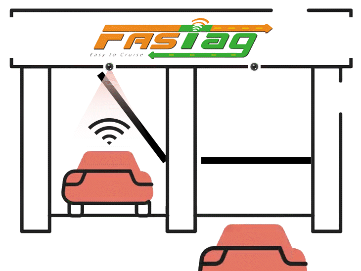 fastag-know-your-vehicle-(kyv)-process-ends-feb-1:owners-won’t-need-repeated-updates;-banks-to-verify-details