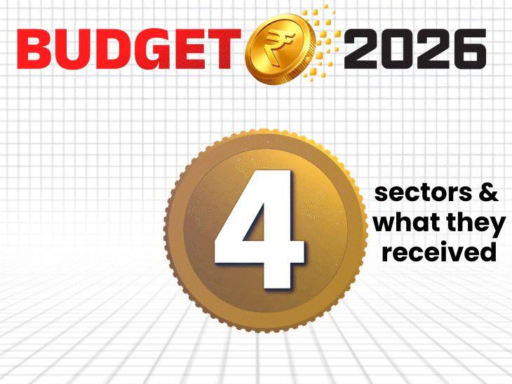 content-creation-to-be-taught-in-15,000-schools,-500-colleges:special-she-marts-for-women-shopkeepers;-know-who-got-what-in-budget