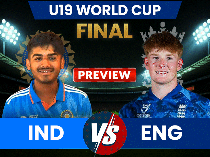 india-chasing-sixth-u-19-world-cup-crown,-will-face-england:boys-in-blue-on-six-match-winning-streak,-won-40-matches-against-eng-u19