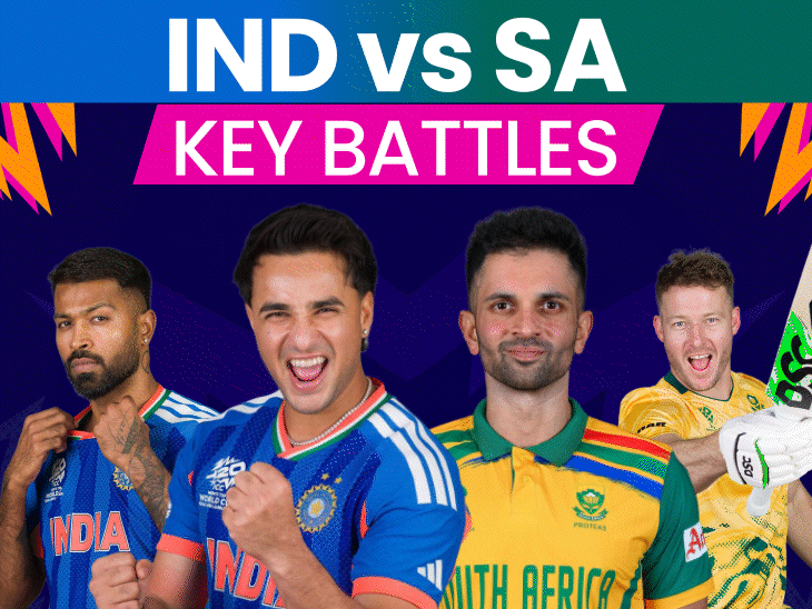 struggling-abhishek-sharma-vs-keshav-maharaj,-miller’s-rematch-against-hardik:5-player-battles-to-watch-out-for-during-india-south-africa-super-8-clash