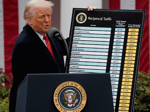 ‘all-tariffs-to-remain-in-place’:trump-announces-fresh-10%-global-tariffs,-plus-5-options-to-bypass-sc-verdict
