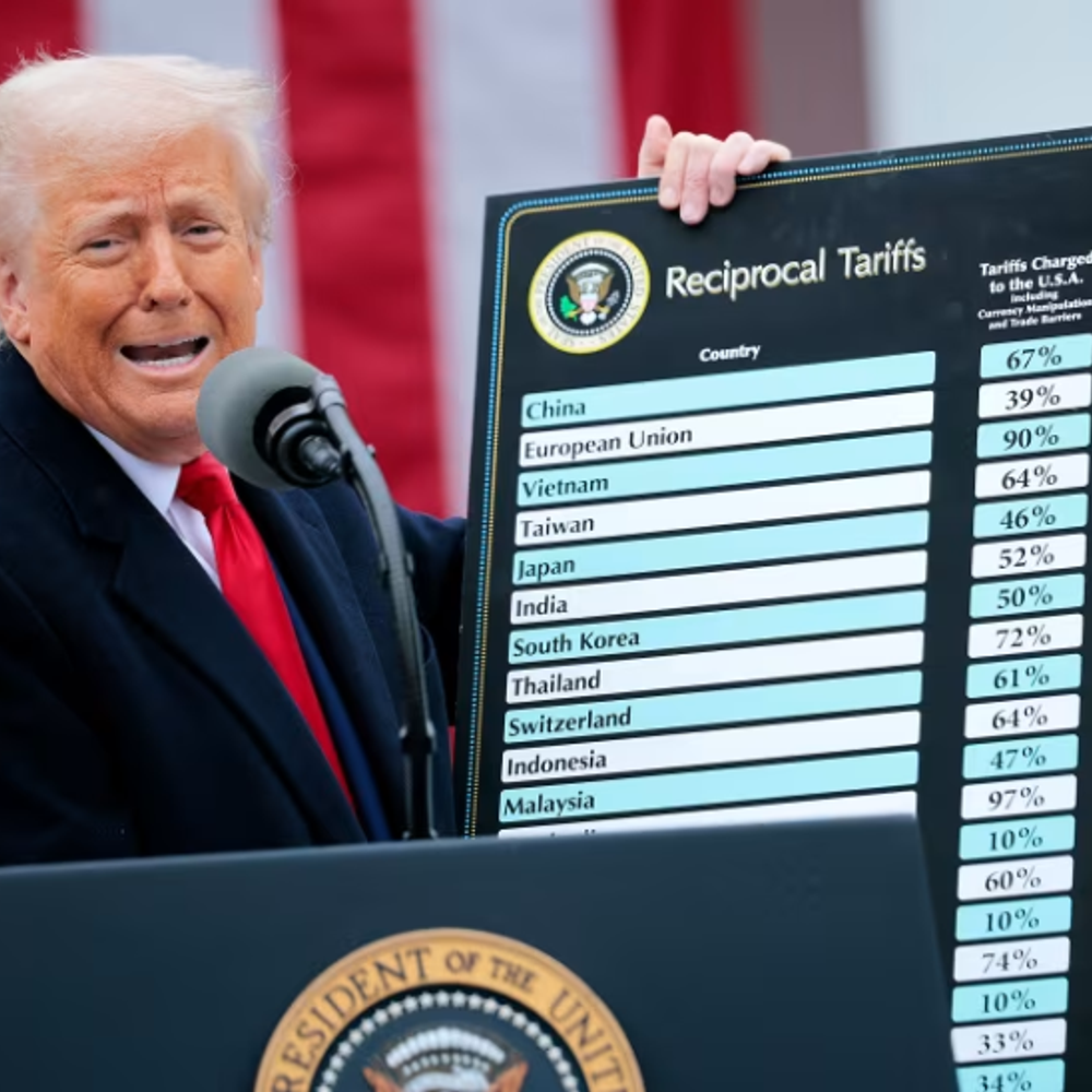 will-us-refund-billions-collected-under-tariffs?:what-the-supreme-court-ruling-says-about-the-payback