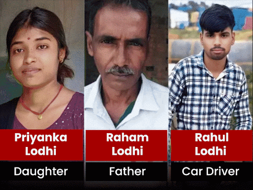 speeding-car-kills-father,-daughter-driver-in-shivpuri-crash:scooter-rider-critical-after-head-on-collision