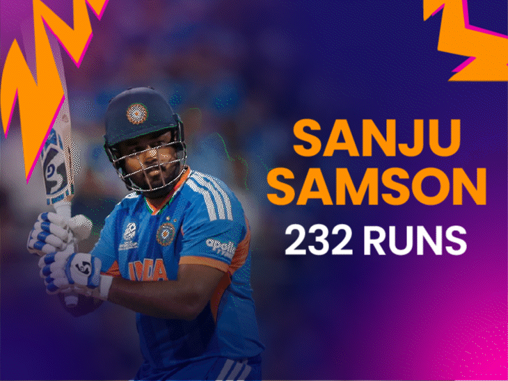 india-vs-new-zealand-stats-breakdown:kiwis-ahead-in-strike-rate,-strong-in-powerplay;-ind-dominated-in-middle-overs