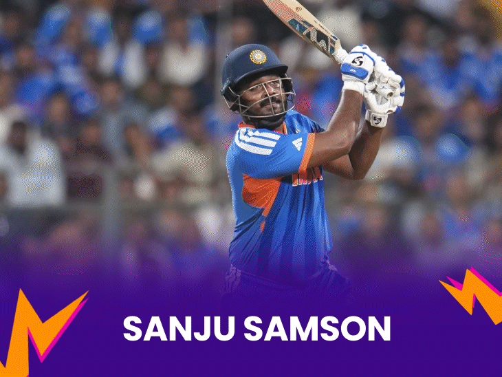 sanju-samson-nominated-for-player-of-the-tournament-award:icc-shortlists-8-players;-sahibzada-farhan-also-in-race