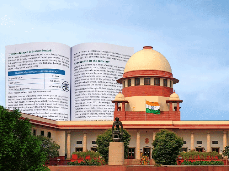 ncert-का-विवादित-चैप्टर-बनाने-वाली-टीम-के-खिलाफ-निर्देश:सुप्रीम-कोर्ट-ने-कहा-प्रो.-मिशेल-को-बैन-करे-केंद्र,-‘करप्शन-इन-ज्यूडिशियरी’-लिखा-था