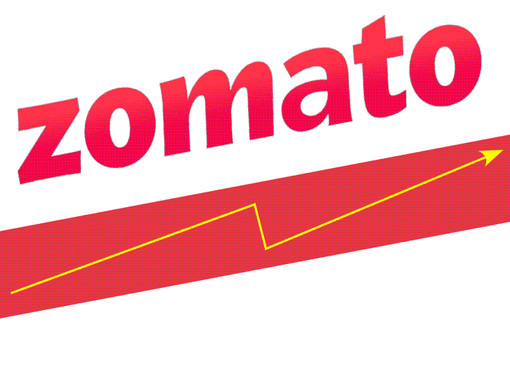 ordering-food-from-zomato-becomes-more-expensive:food-delivery-app-hikes-platform-fee-by-19%-to-₹1490-from-₹12.50