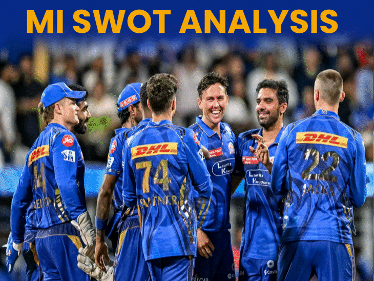 rejuvenated-rohit,-firing-bumrah;-4-t20-wc-winning-stars-in-xi:can-mumbai-indians-win-a-record-sixth-title?-mi-swot-analysis