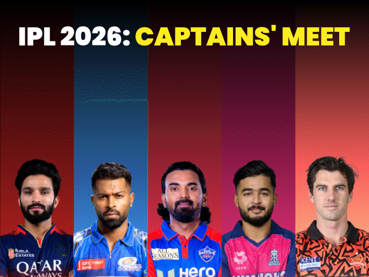 bcci-to-brief-all-10-captains-about-updating-playing-conditions:rules-for-ball-replacement-will-be-explained-in-detail