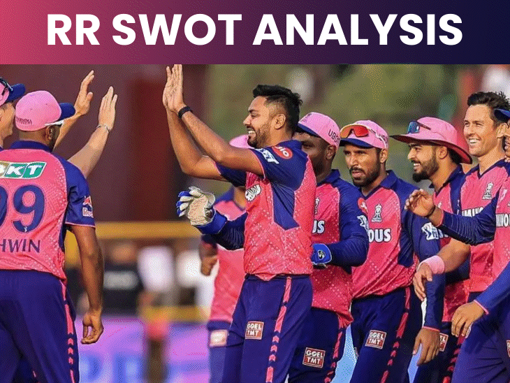 riyan-parag-leads-rr-into-the-dawn-of-new-era:rajasthan-royals-swot-analysis;-team-aims-for-consistency-to-end-title-drought