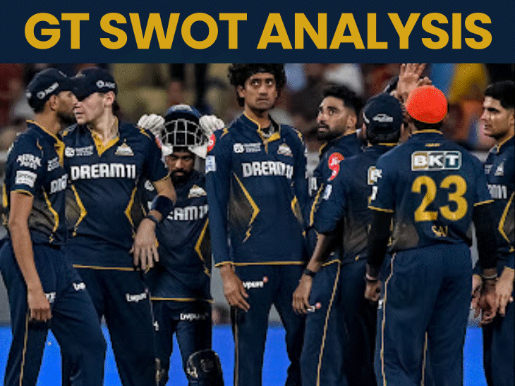 can-gritty-gill,-super-siraj-bring-glory-for-gujarat-titans?:consistency-key-for-2022-champions;-gt-swot-analysis