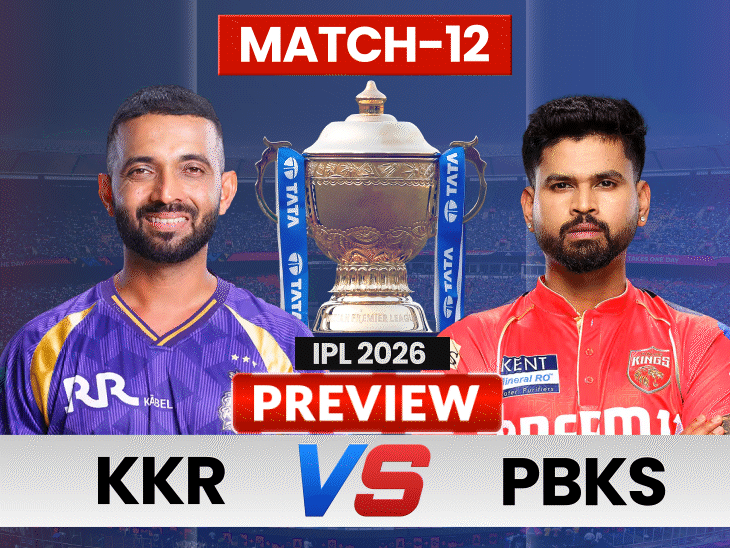 eyeing-first-win,-knights-renew-rivalry-with-unbeaten-pbks:bowling,-rahane’s-form-remain-kkr’s-concerns;-21%-chance-of-rain-in-kolkata