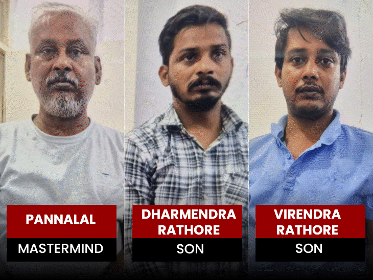 conman-dupes-doctors-with-buried-treasure-scam-in-jabalpur:₹1.55-cr-cash,-84gm-gold-recovered-from-accused’s-family