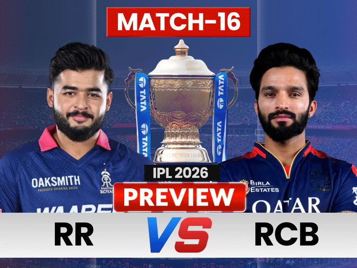 ‘battle-royal’-in-guwahati-as-unbeaten-rr-host-red-hot-rcb:kohli,-sooryavanshi-on-show;-which-team-will-continue-winning-run?