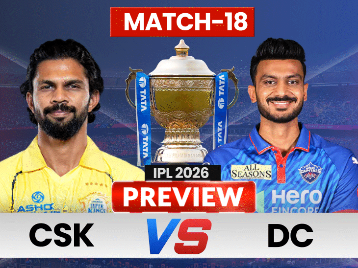can-dewald-brevis-rejuvenate-csk’s-lost-glory?:samson-gaikwad’s-slump,-dc-eye-to-regain-winning-momentum-at-chepauk