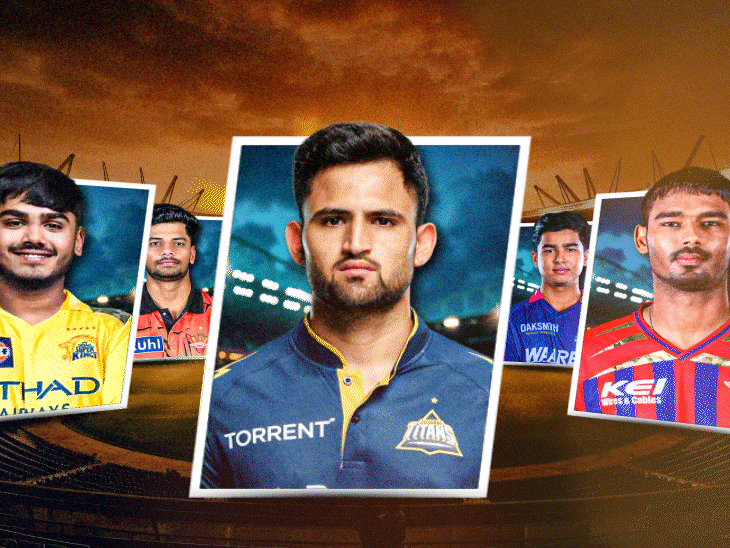 mukul-choudhary’s-father-faced-jail-for-his-cricket-dream:fastest-bowler-ashok-sharma-once-took-to-farming;-7-ipl-rising-stars’-stories