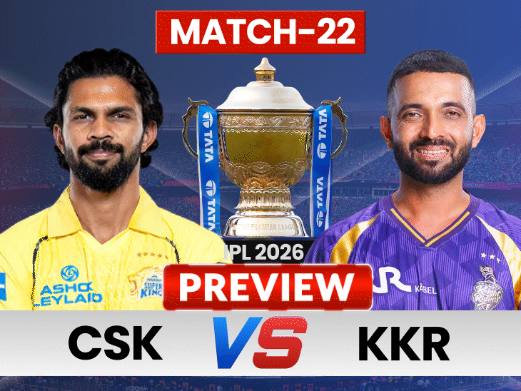 csk-to-get-ms-dhoni-boost-for-kkr-clash?:kolkata-aim-for-first-win;-ton-up-sanju-samson-in-focus